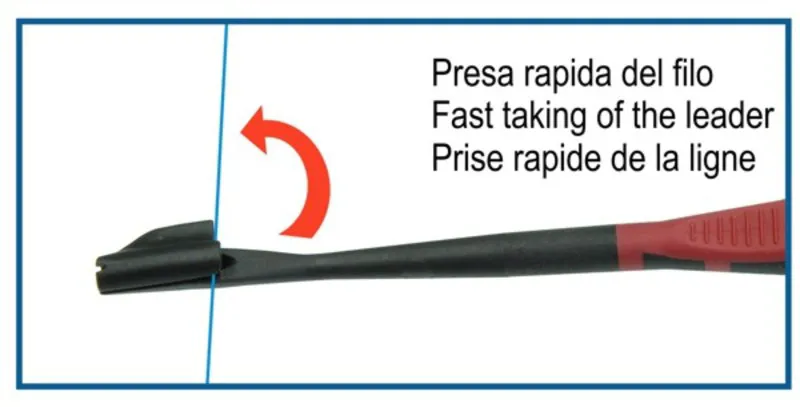 Stonfo STF615 Quick Release Tool-2