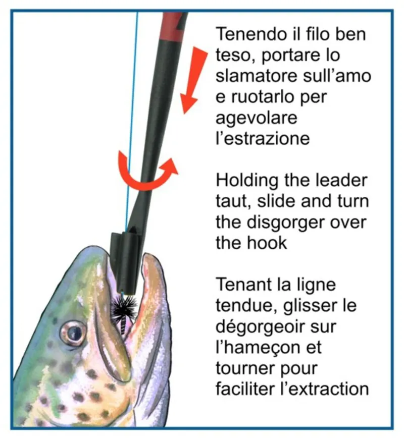 Stonfo STF615 Quick Release Tool-3